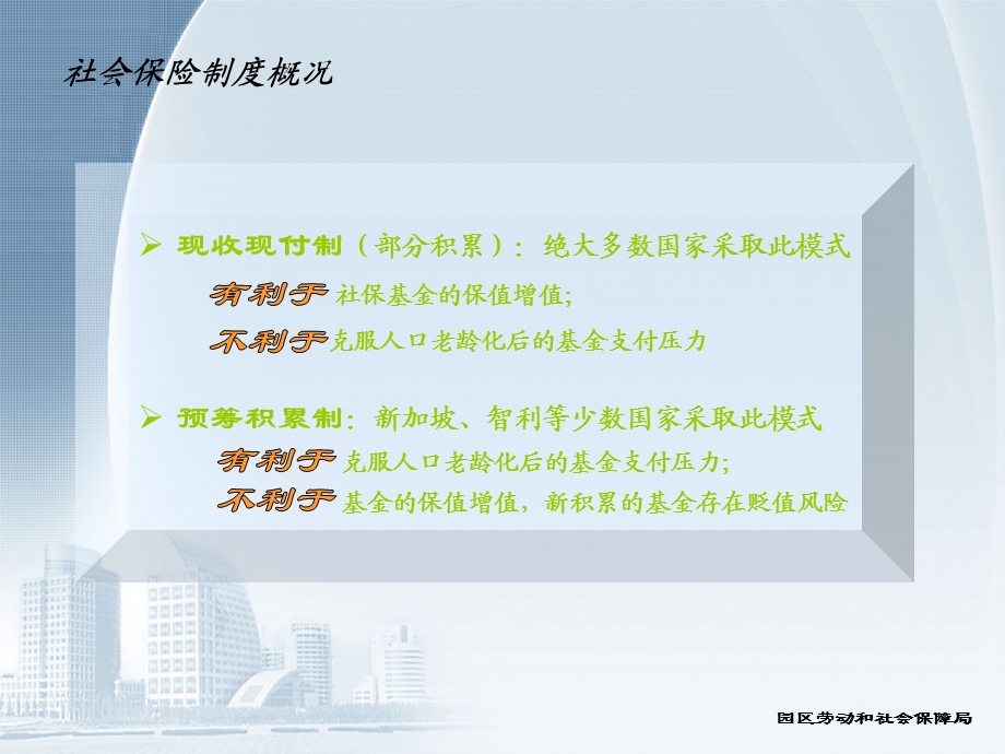 《公积金新政》PPT课件.ppt_第2页