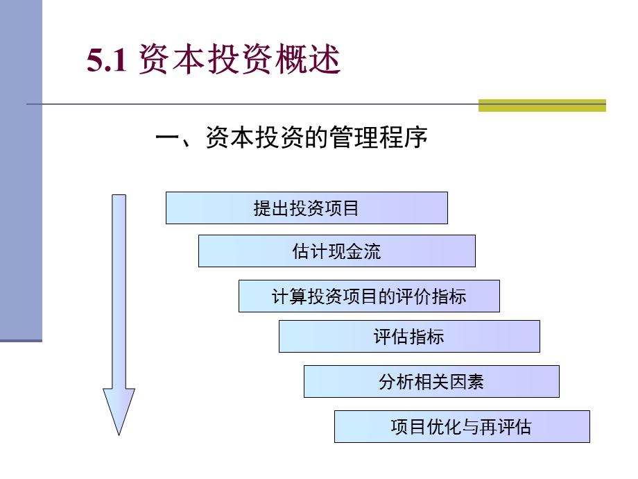 《资本预算新》PPT课件.ppt_第2页