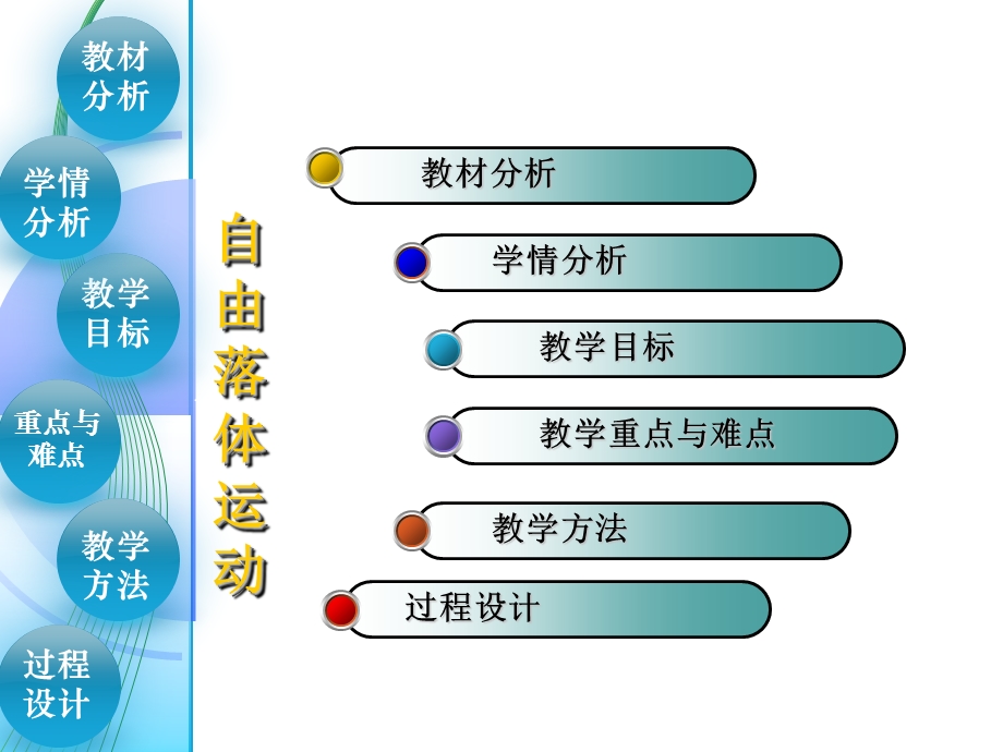 《自由落体运动》PPT课件.ppt_第2页