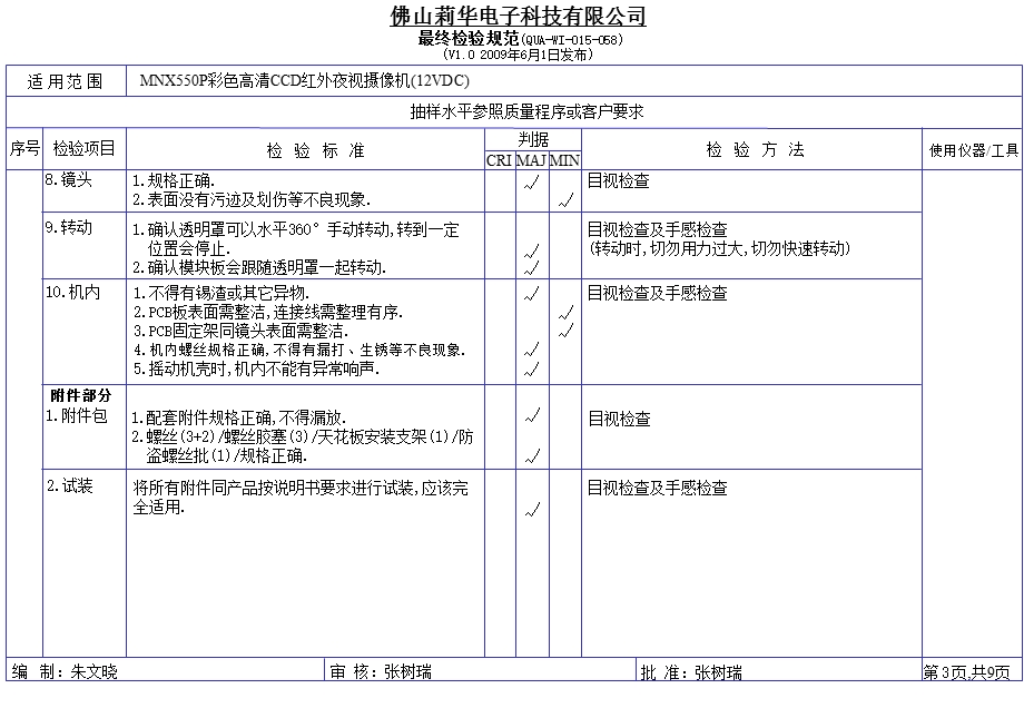 MNX550P安检样机520线最终检验规范.ppt_第3页