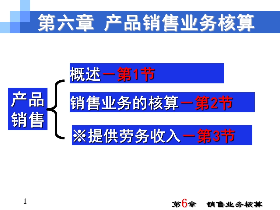 《销售核算》PPT课件.ppt_第1页