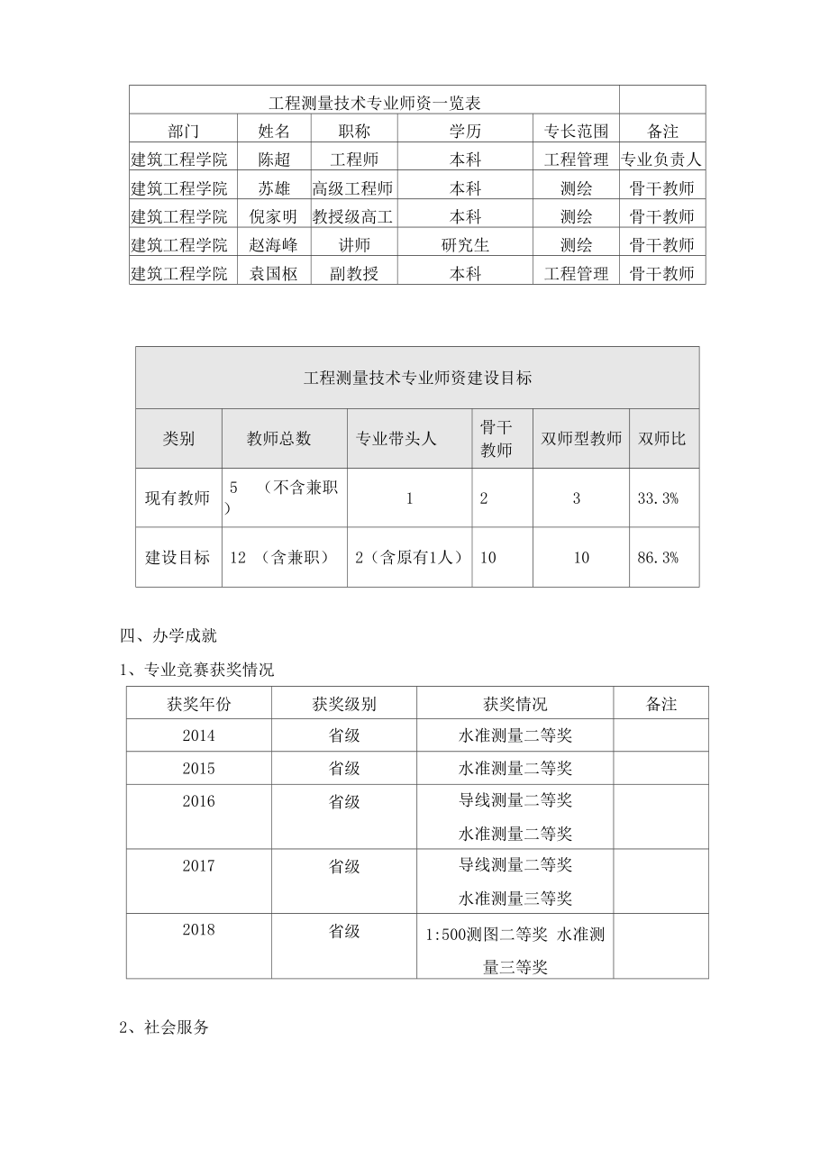 2018年工程测量技术专业 特色介绍.docx_第3页