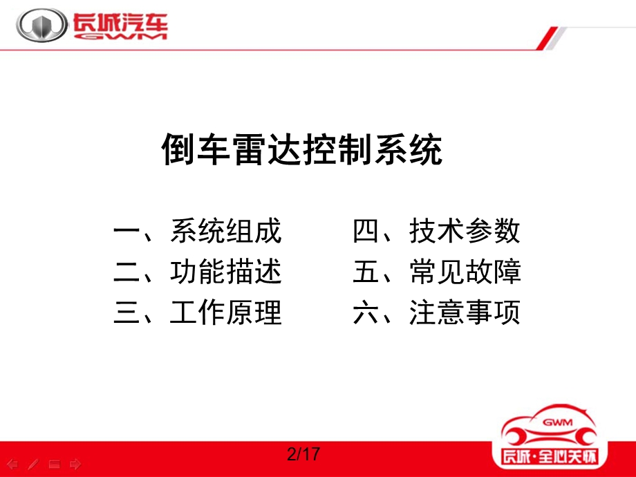 《长城酷熊倒车雷达》PPT课件.ppt_第2页