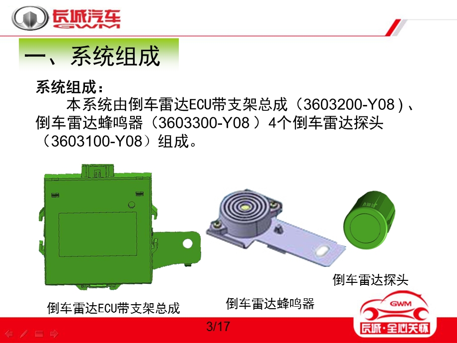 《长城酷熊倒车雷达》PPT课件.ppt_第3页