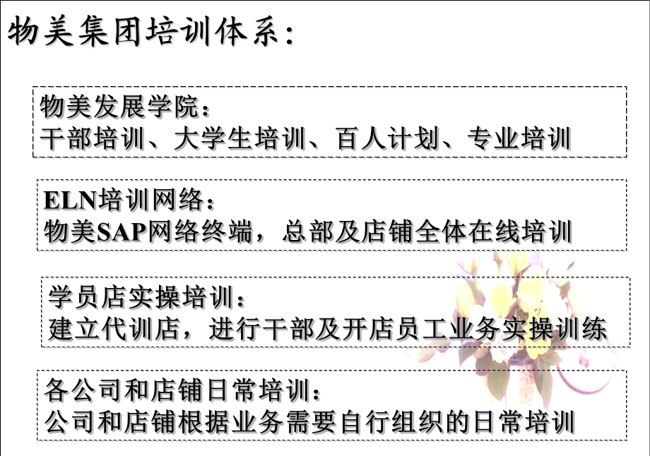 《物美培训体系介绍》PPT课件.ppt_第3页