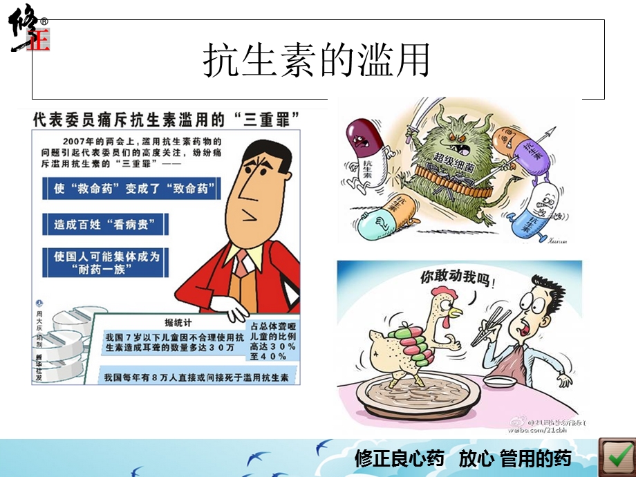 《头孢丙烯初稿》PPT课件.ppt_第2页