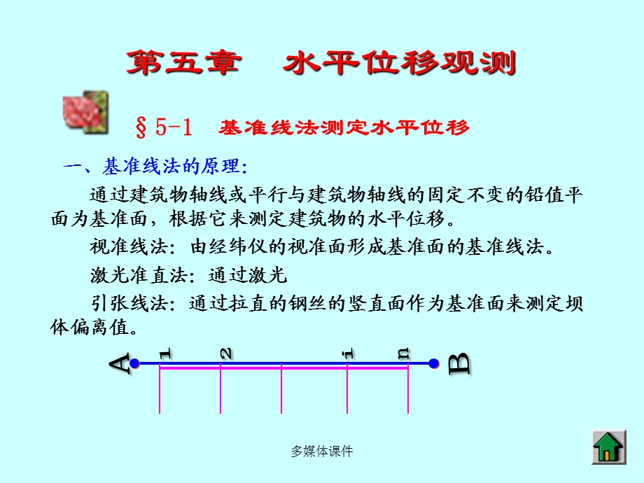 《水平位移观测》PPT课件.ppt_第3页