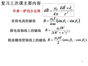 《磁场环路定理》PPT课件.ppt