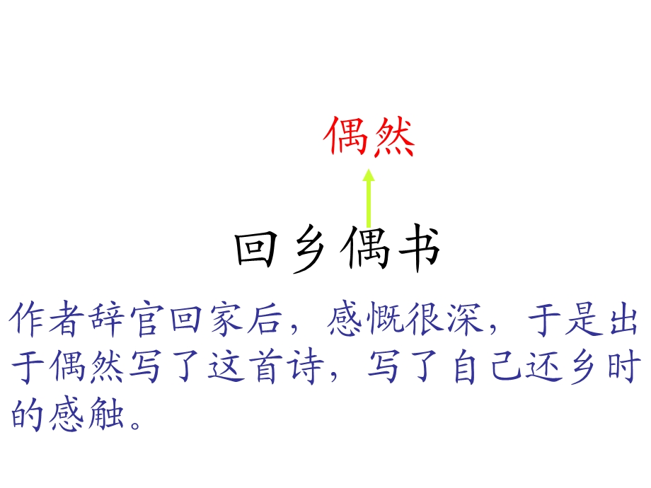 《语文回乡偶书》PPT课件.ppt_第3页