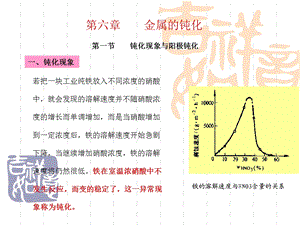 《金属钝化》PPT课件.ppt