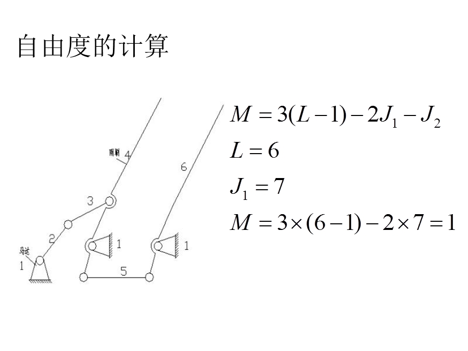 《高等机构学》PPT课件.ppt_第3页