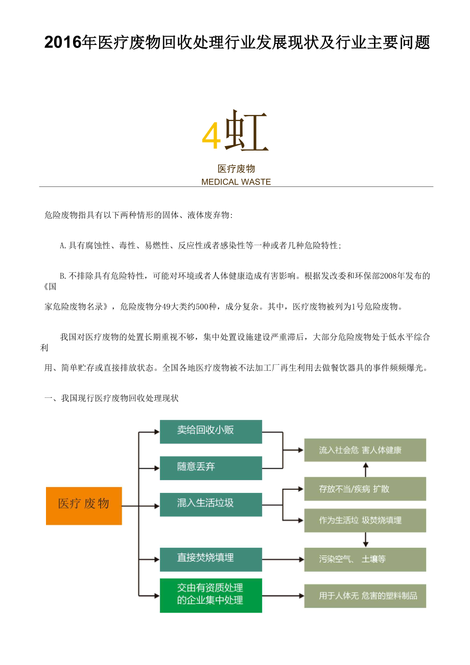 2016年医疗废物回收处理行业发展现状及行业主要问题.docx_第1页