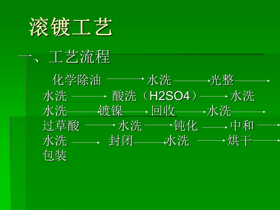 《滚镀工艺介绍》PPT课件.ppt_第2页