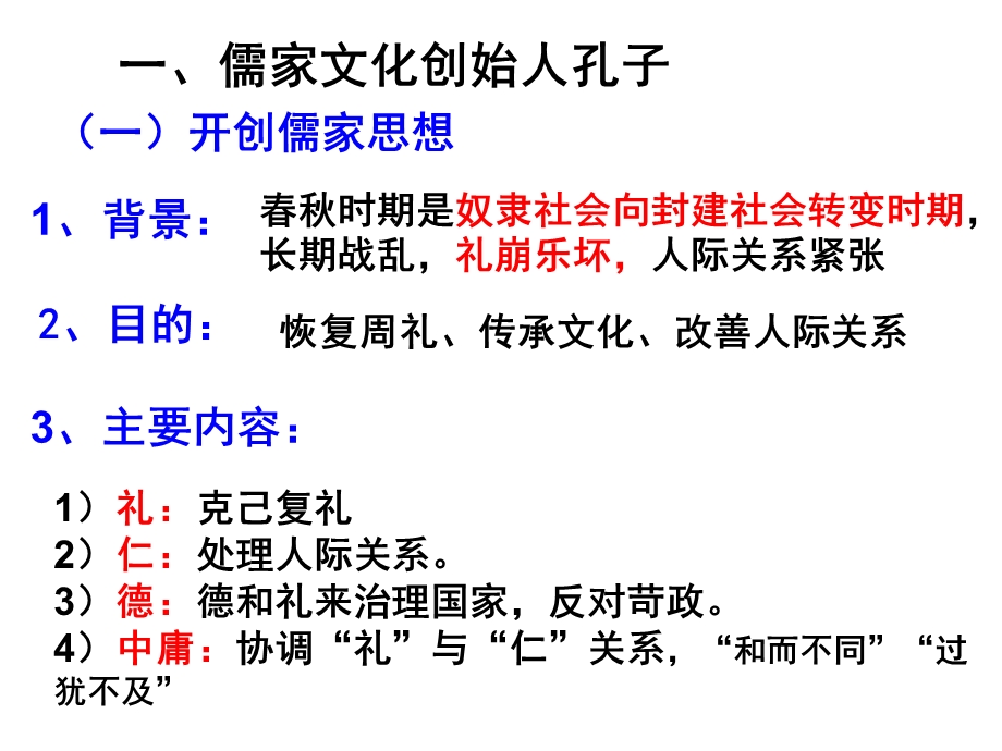 【教学课件】第二单元东西方文化先哲.ppt_第2页