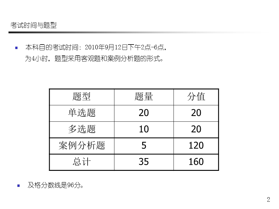 冲刺一级建造师建筑工程管理与实务考试经典资料[突破建筑类考试].ppt_第2页