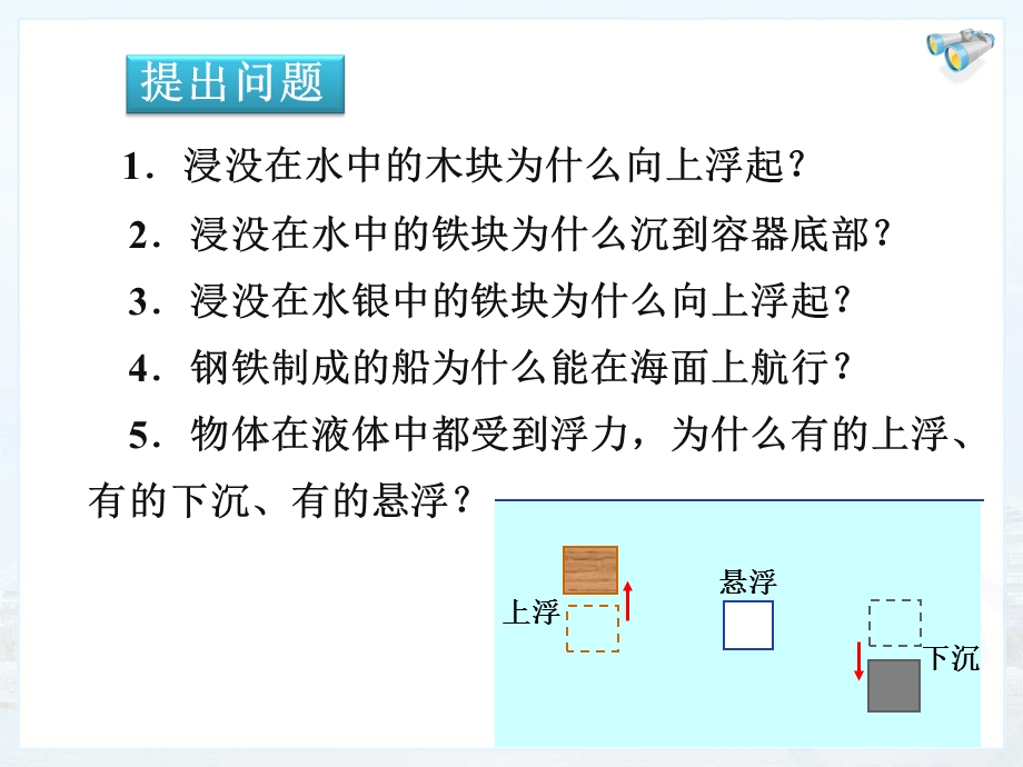 上浮和下沉资料.ppt_第2页