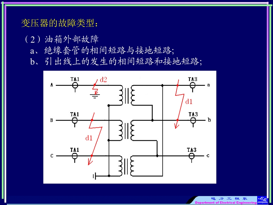 五章电力变压器的继电保护.ppt_第3页