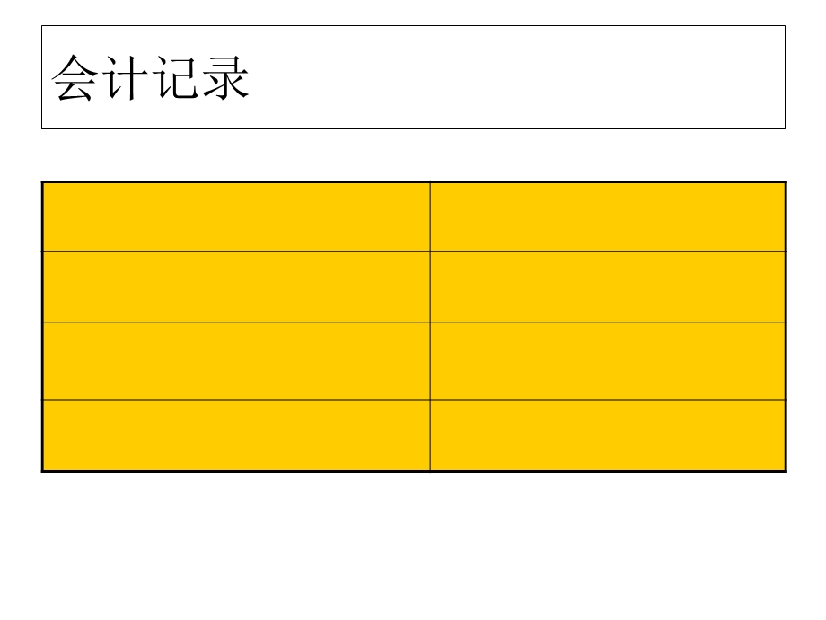 【教学课件】第四章会计记录与会计循环.ppt_第3页