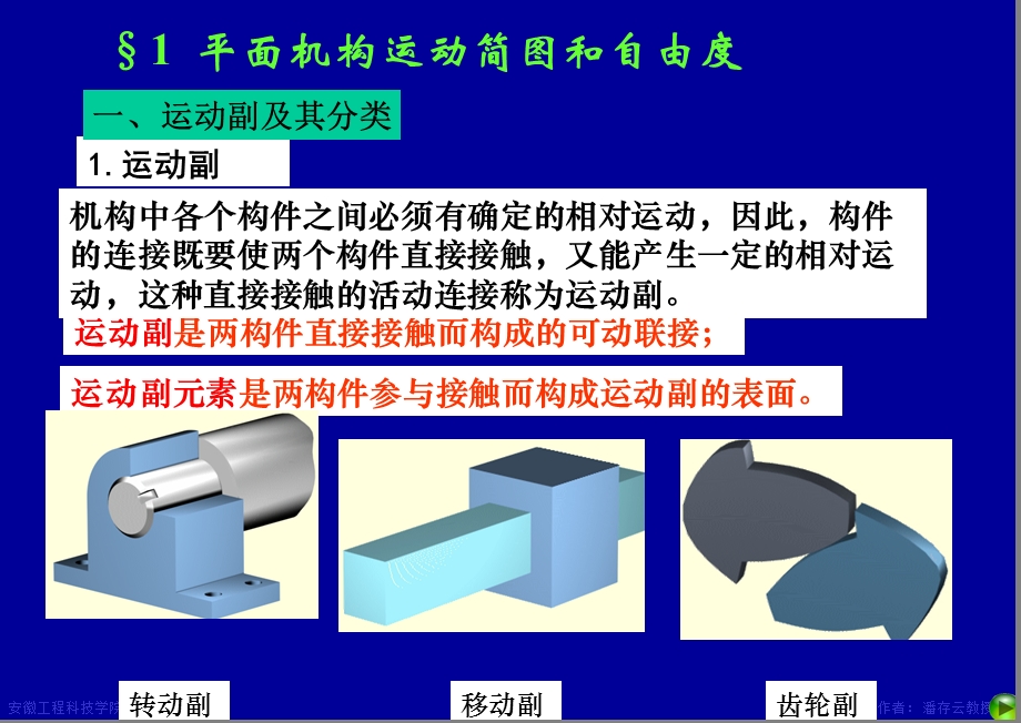 《连杆机构定稿》PPT课件.ppt_第2页