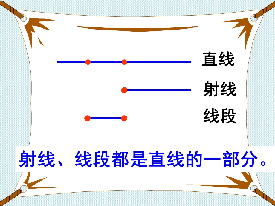 课堂常规角的度量PPT课件.ppt_第3页