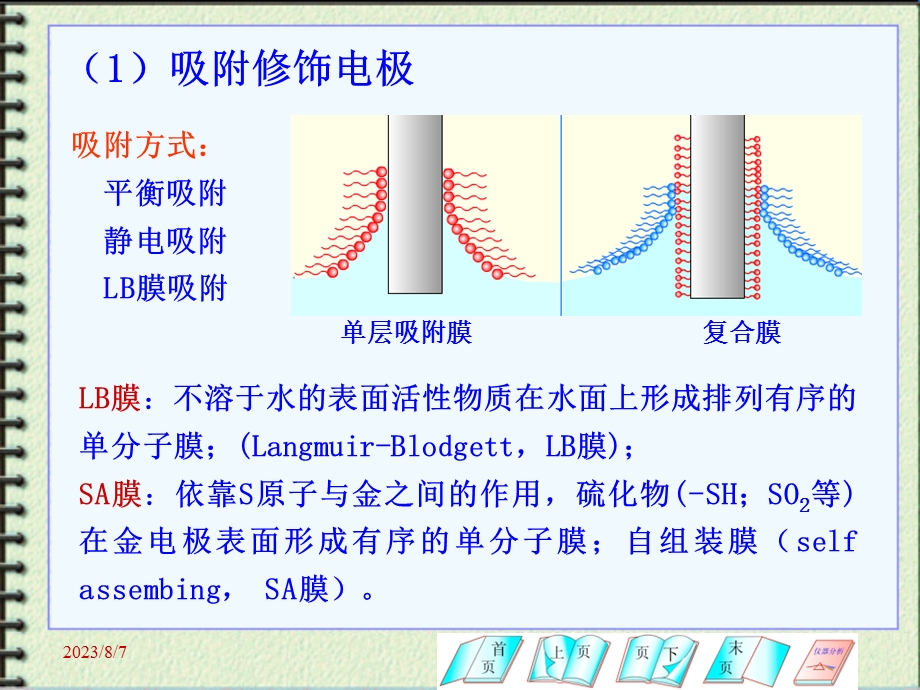 【教学课件】第七章电化学分析专题及生物芯片技术.ppt_第3页