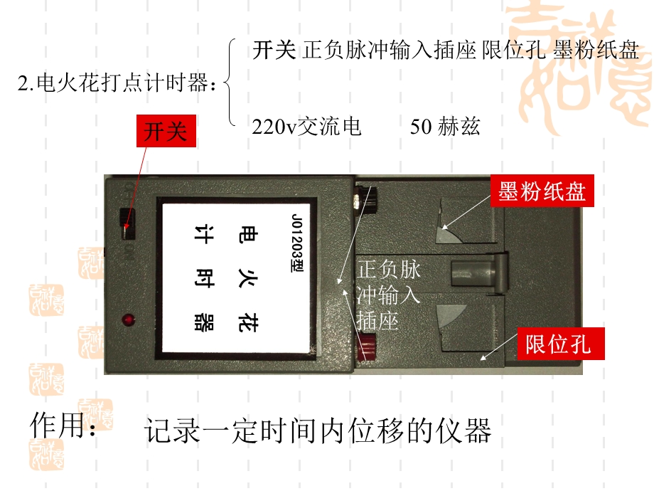 【教学课件】第三节记录物体的运动信息.ppt_第3页