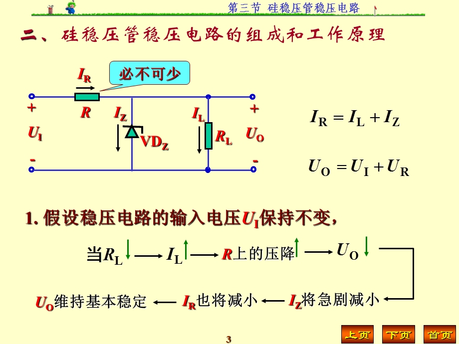 《硅稳压管稳压电路》PPT课件.ppt_第3页