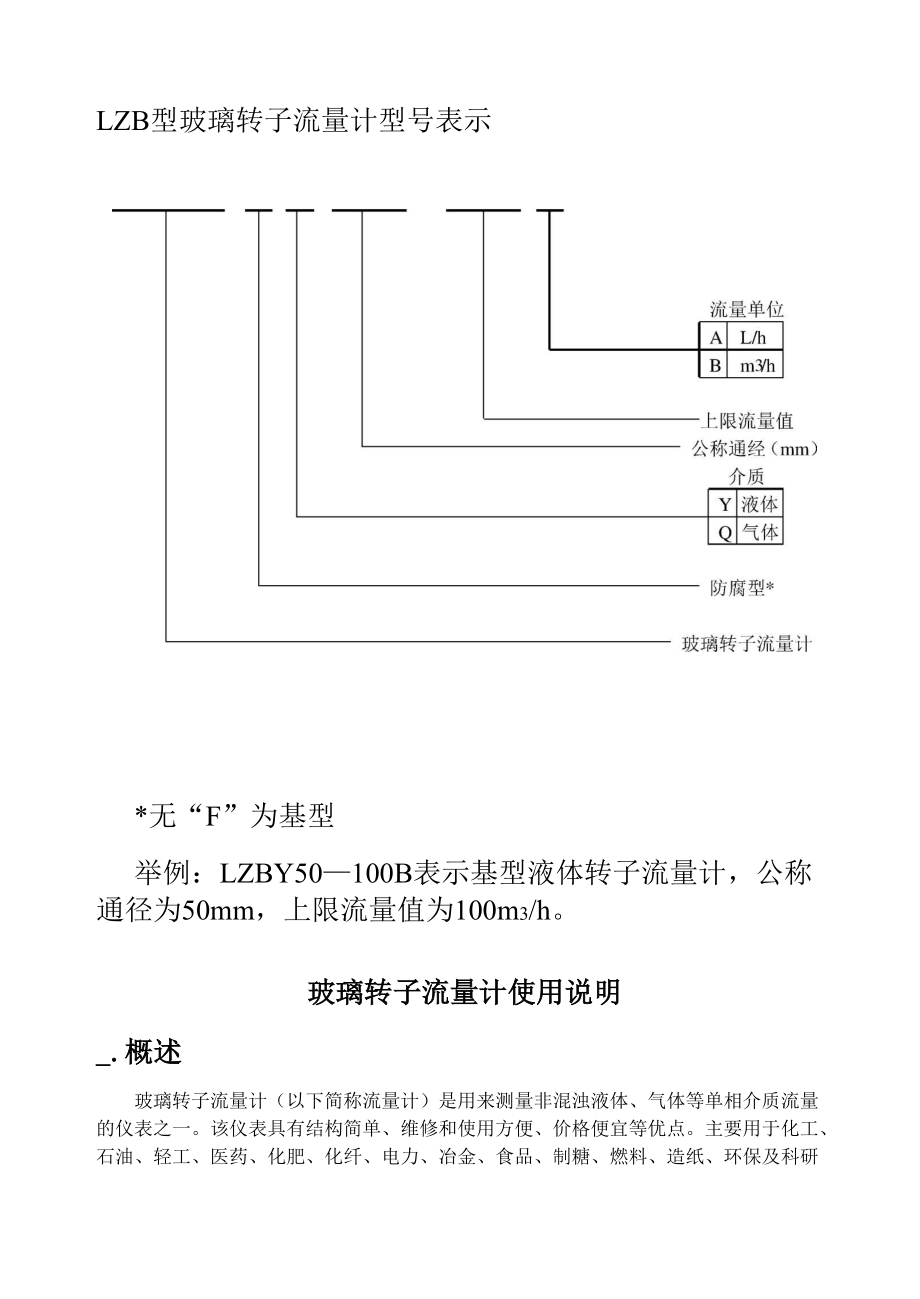 LZB玻璃转子流量计说明书.docx_第2页