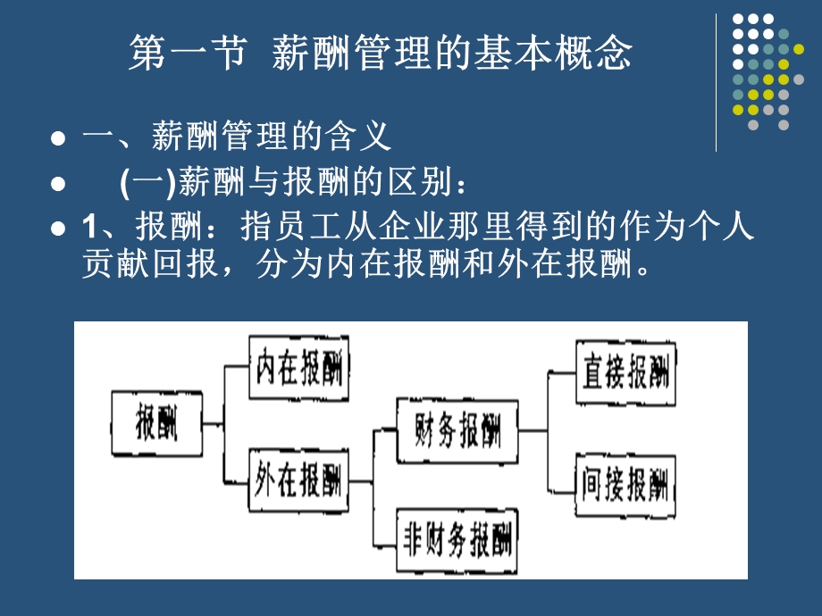 【教学课件】第八章薪酬管理.ppt_第2页