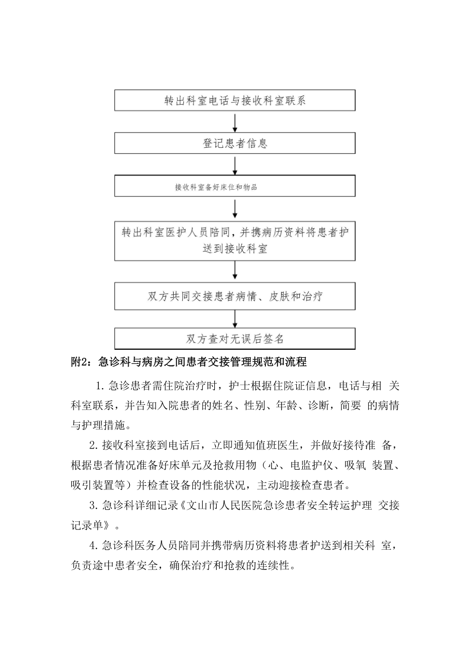 3131患者交接制度.docx_第2页