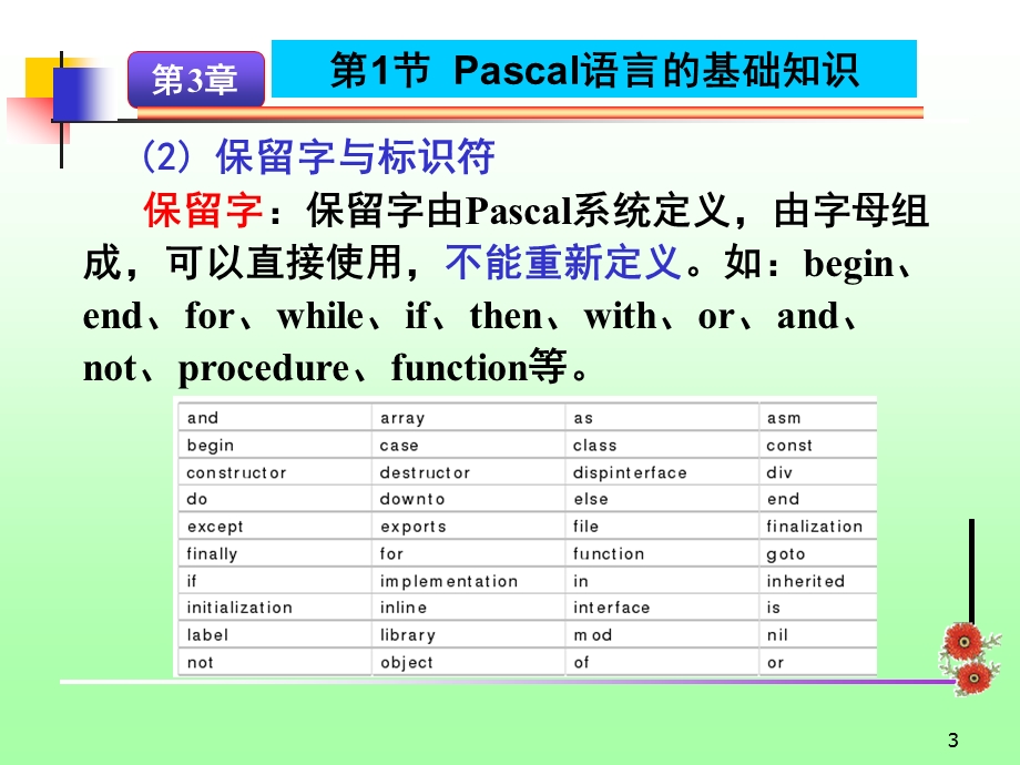 第3章ObjectPascal语言.ppt_第3页