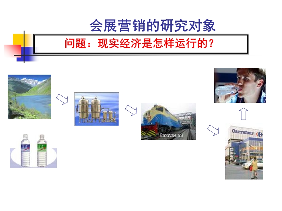 【教学课件】第四章会展营销基础.ppt_第2页