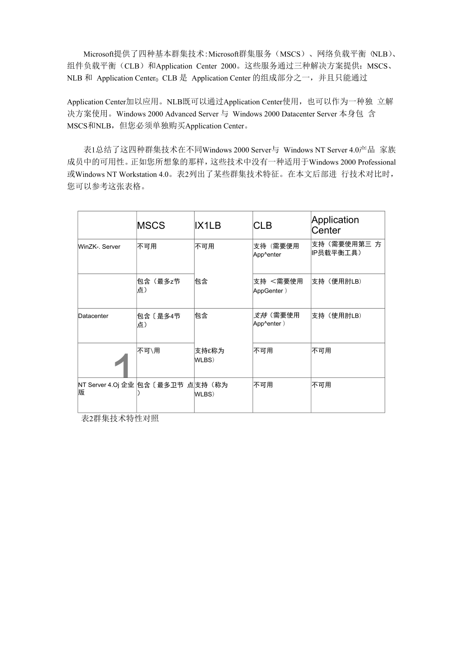 Microsoft群集解决方案.docx_第2页