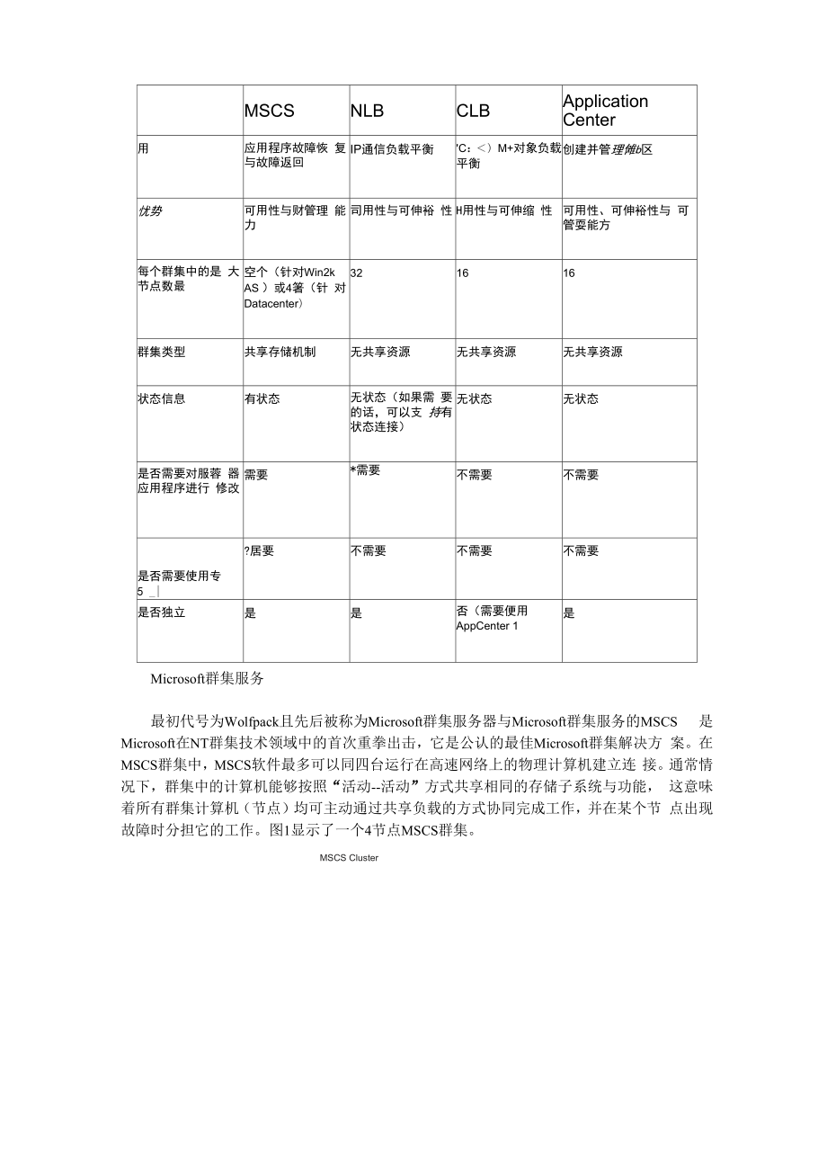 Microsoft群集解决方案.docx_第3页