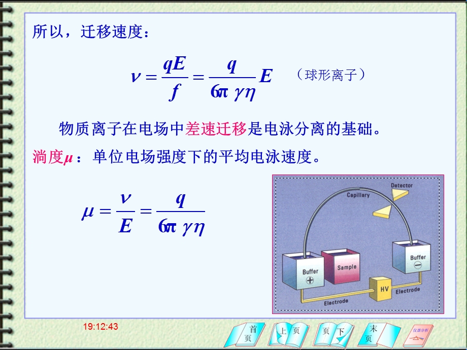 第十一部分高效毛细管电泳分析法教学课件.ppt_第3页