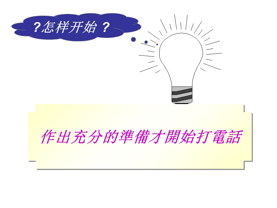 《莱美经典电话培训》PPT课件.ppt_第2页