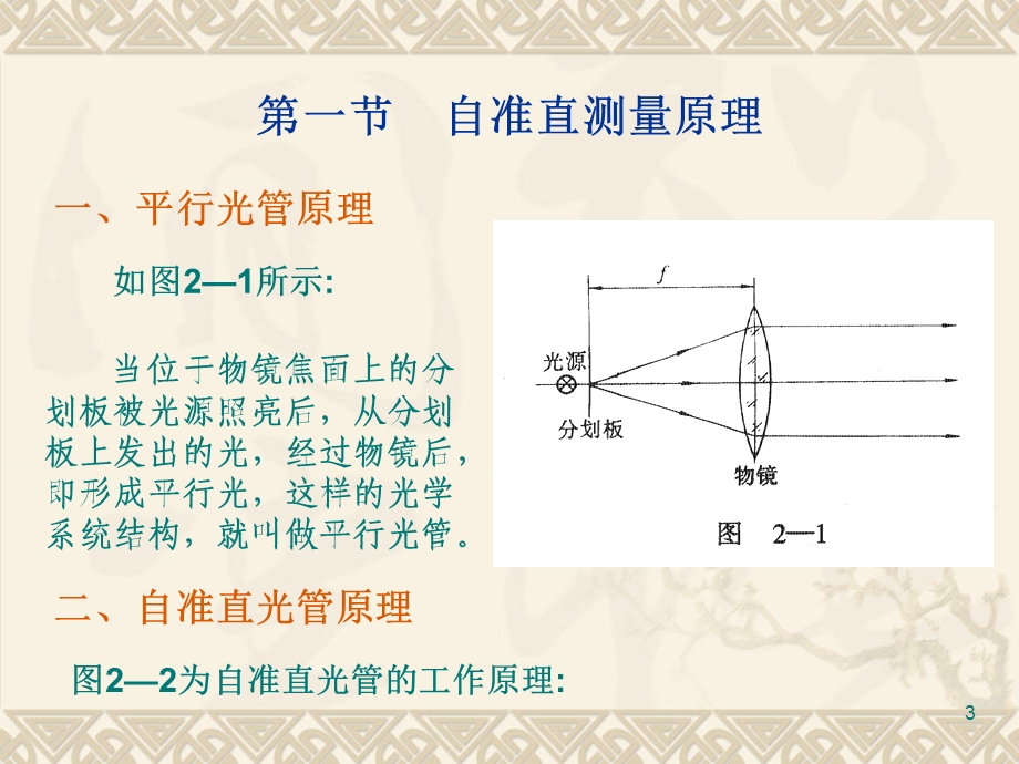 《自准直仪》PPT课件.ppt_第3页