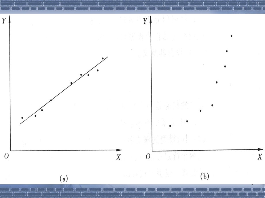 第二章两变量线性回归分析.ppt_第3页