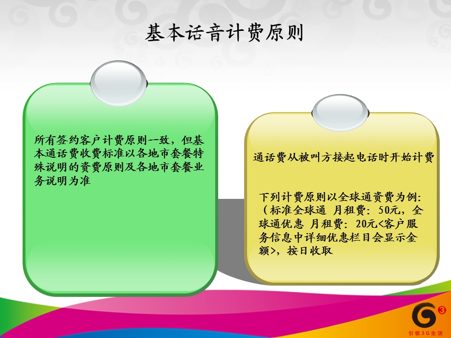 业务资费二.ppt_第2页