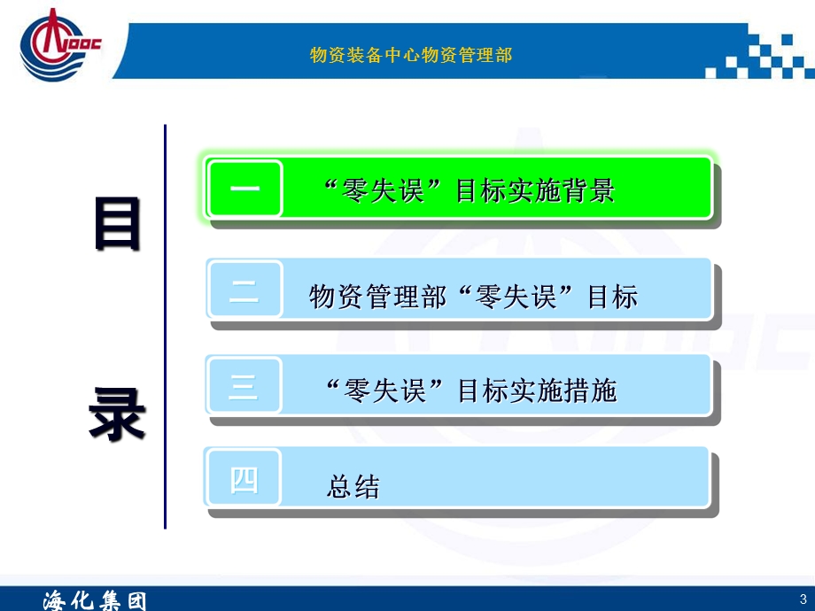 《零失误目标及措施》PPT课件.ppt_第3页