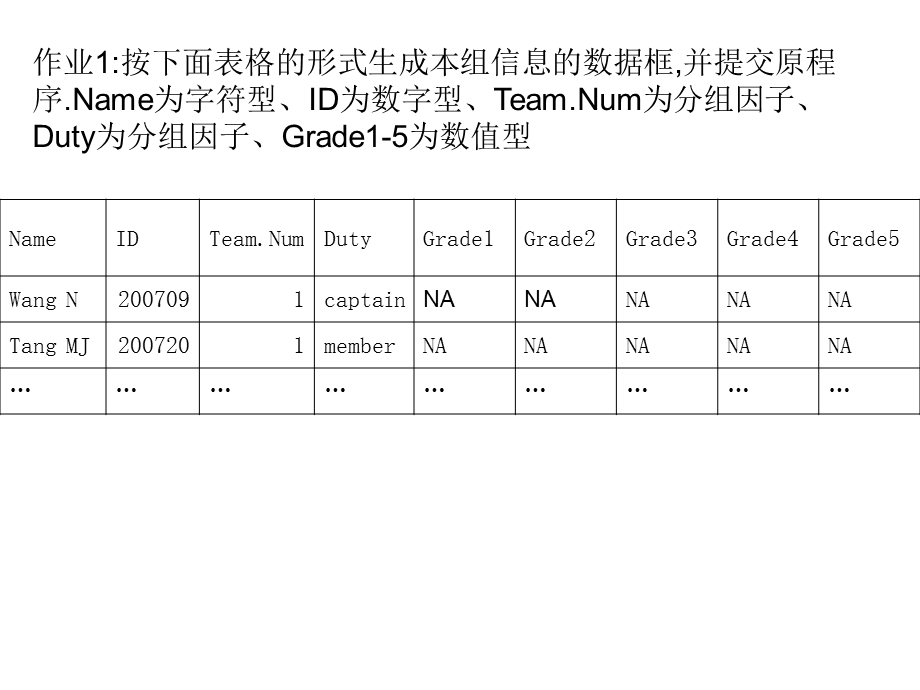 【教学课件】第二讲R语言的基本数据结构.ppt_第2页