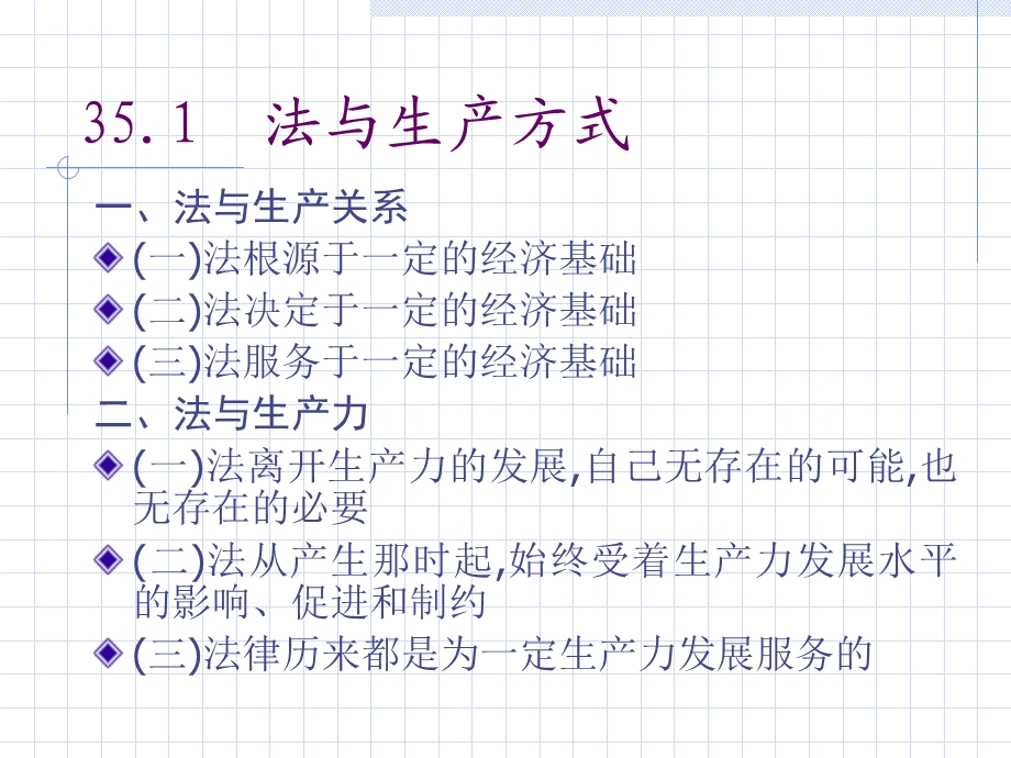 【教学课件】第六编法与社会.ppt_第3页