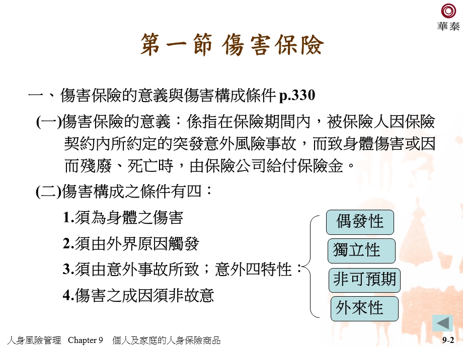 第十二部分伤害与健康保险.ppt_第2页