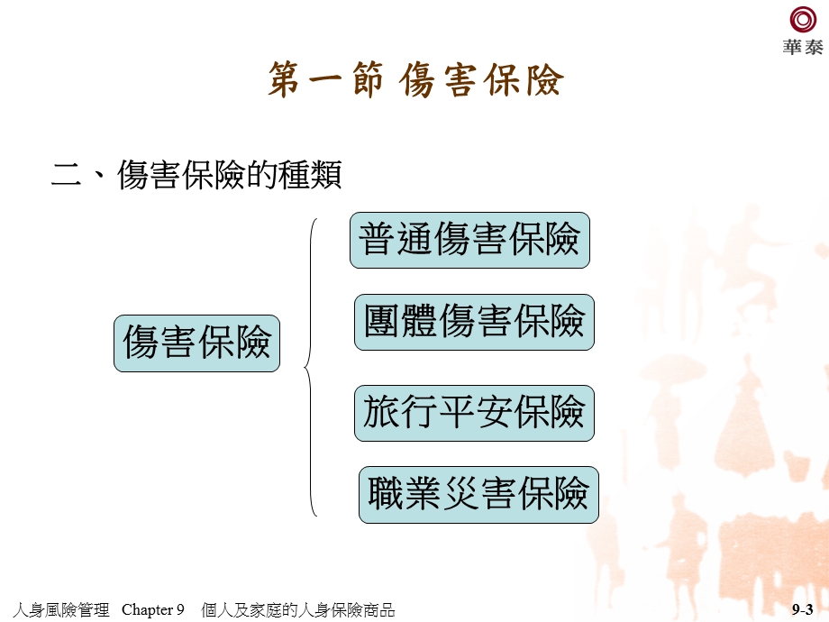 第十二部分伤害与健康保险.ppt_第3页