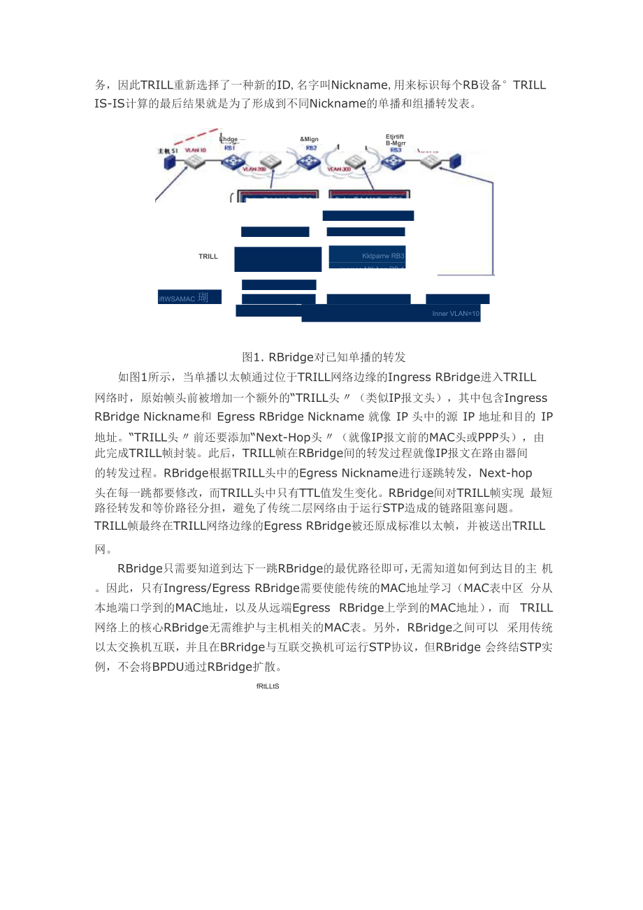 H3C-TRILL技术及其组网模型.docx_第2页