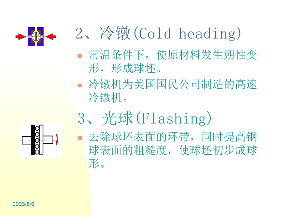 《钢球加工过程》PPT课件.ppt_第3页