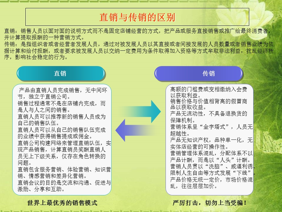 《黑茶营销问题》PPT课件.ppt_第3页