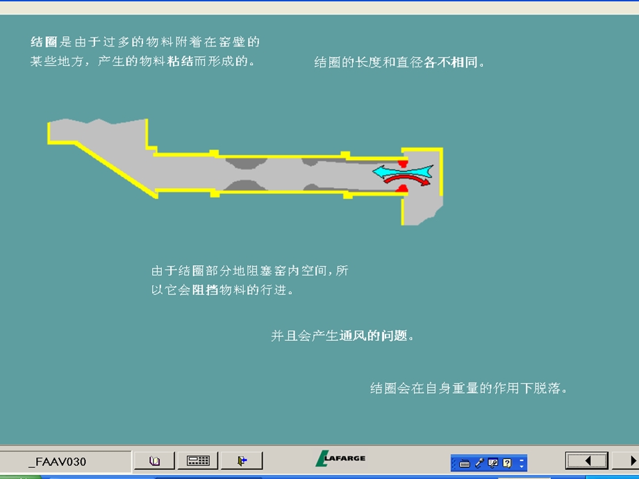 窑前圈的形成.ppt_第3页