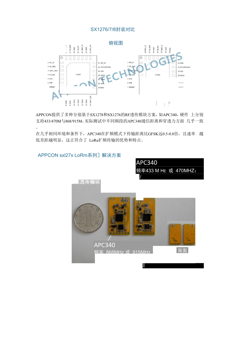 LoRa无线系列 点对点透传与MESH自组网模块.docx_第2页