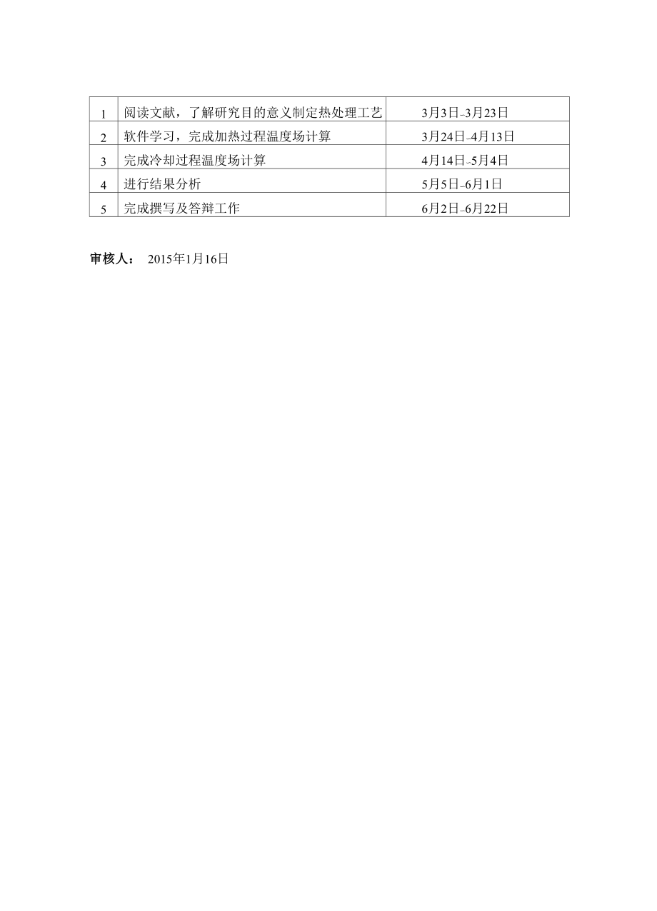 20钢热处理正火过程温度场分析.docx_第2页